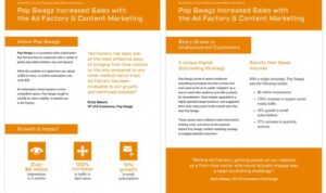 Writing Case Studies for Marketing