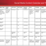 Building a Social Media Engagement Plan