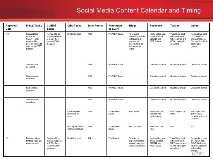 Building a Social Media Engagement Plan