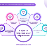 User Experience Tips