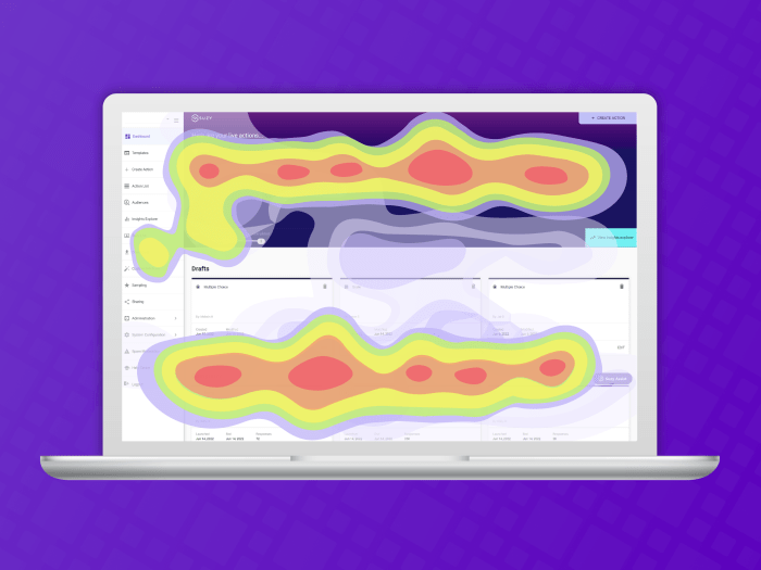 Using Heatmaps for UX