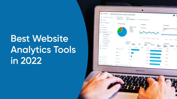 Analyzing Website Traffic