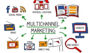 Multi-Channel Marketing