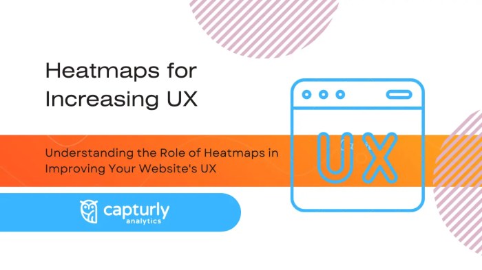 Using Heatmaps for UX